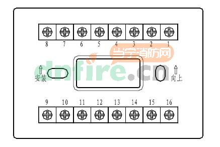 JBF-151F/D双切换接口盒