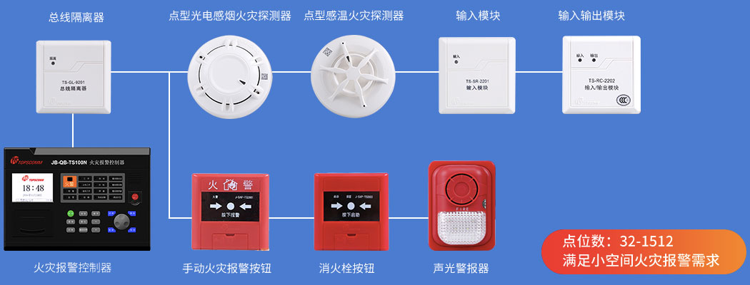 鼎信消防壁挂式火灾报警系统示意图